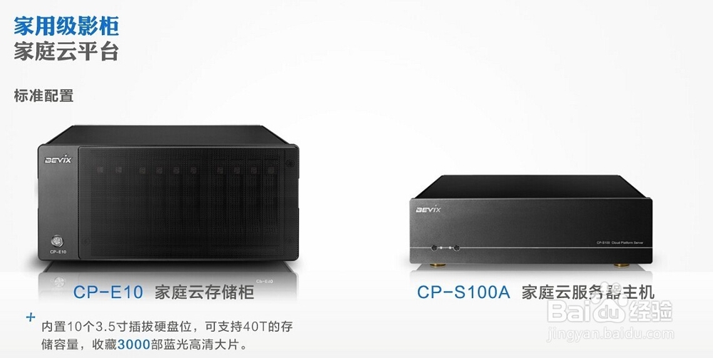搭载碧维视家庭云平台技术方法