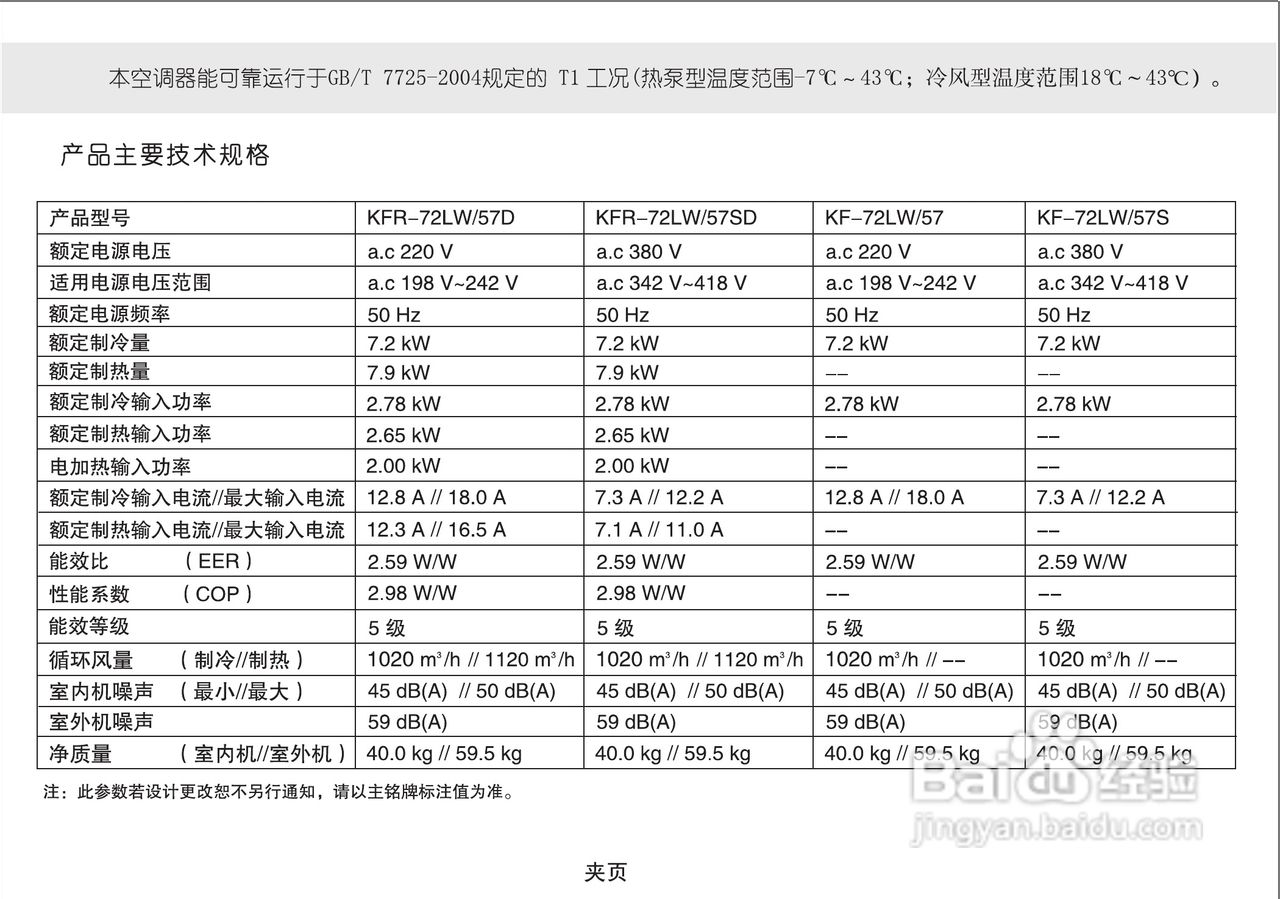 海信空调器KF-72LW/57型使用说明书:[3]