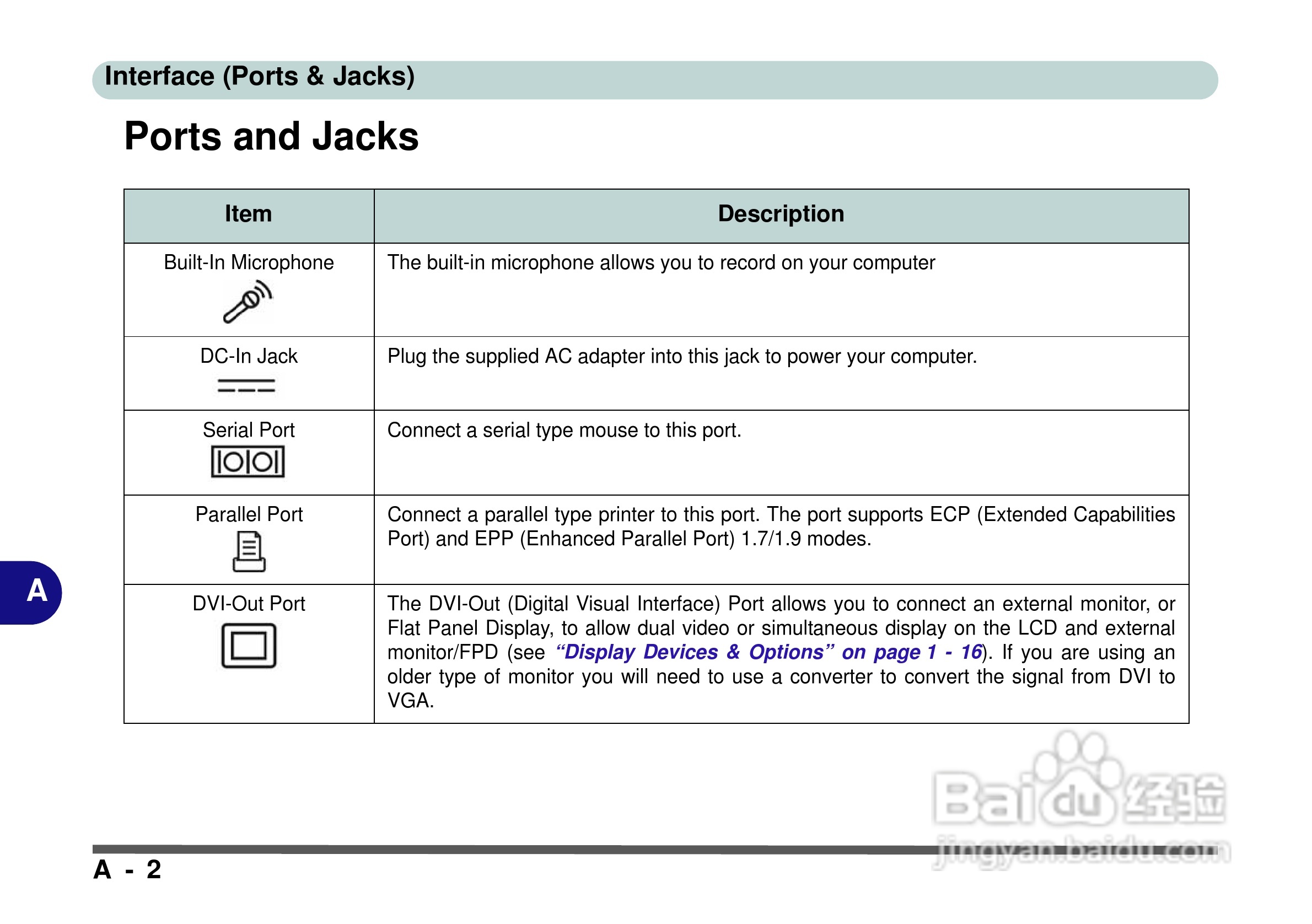 Alienware Area-51m 7700笔记本电脑说明书:[15]