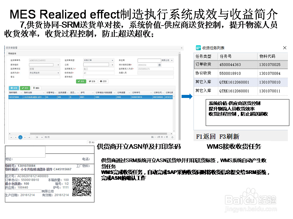 MES Realized effect制造执行系统成效收益简介