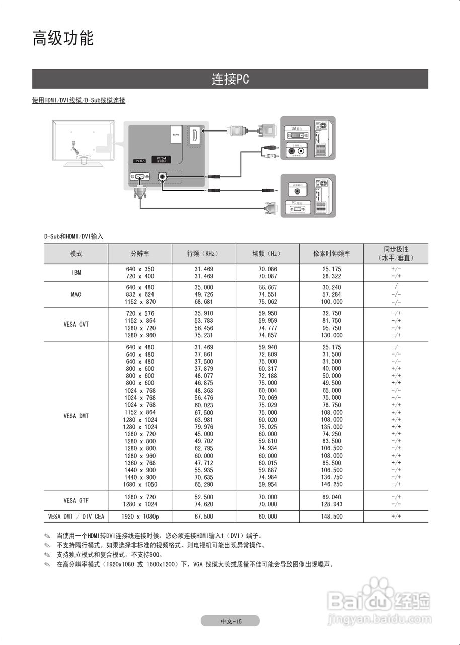 三星 SERIES7+ 7000数字等离子电视使用说明书:[2]