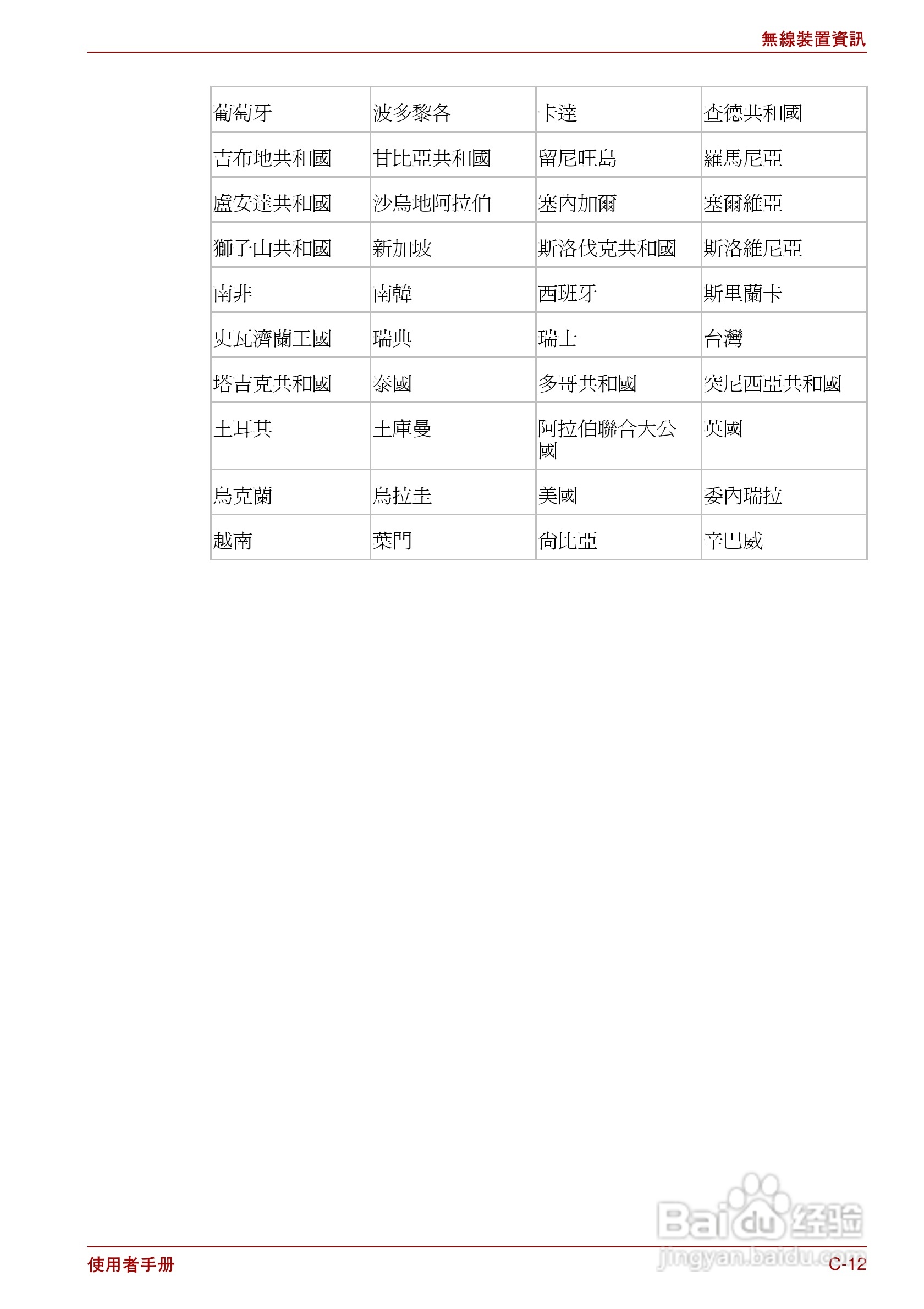 东芝Satellite Pro L700笔记本电脑使用说明书:[18]