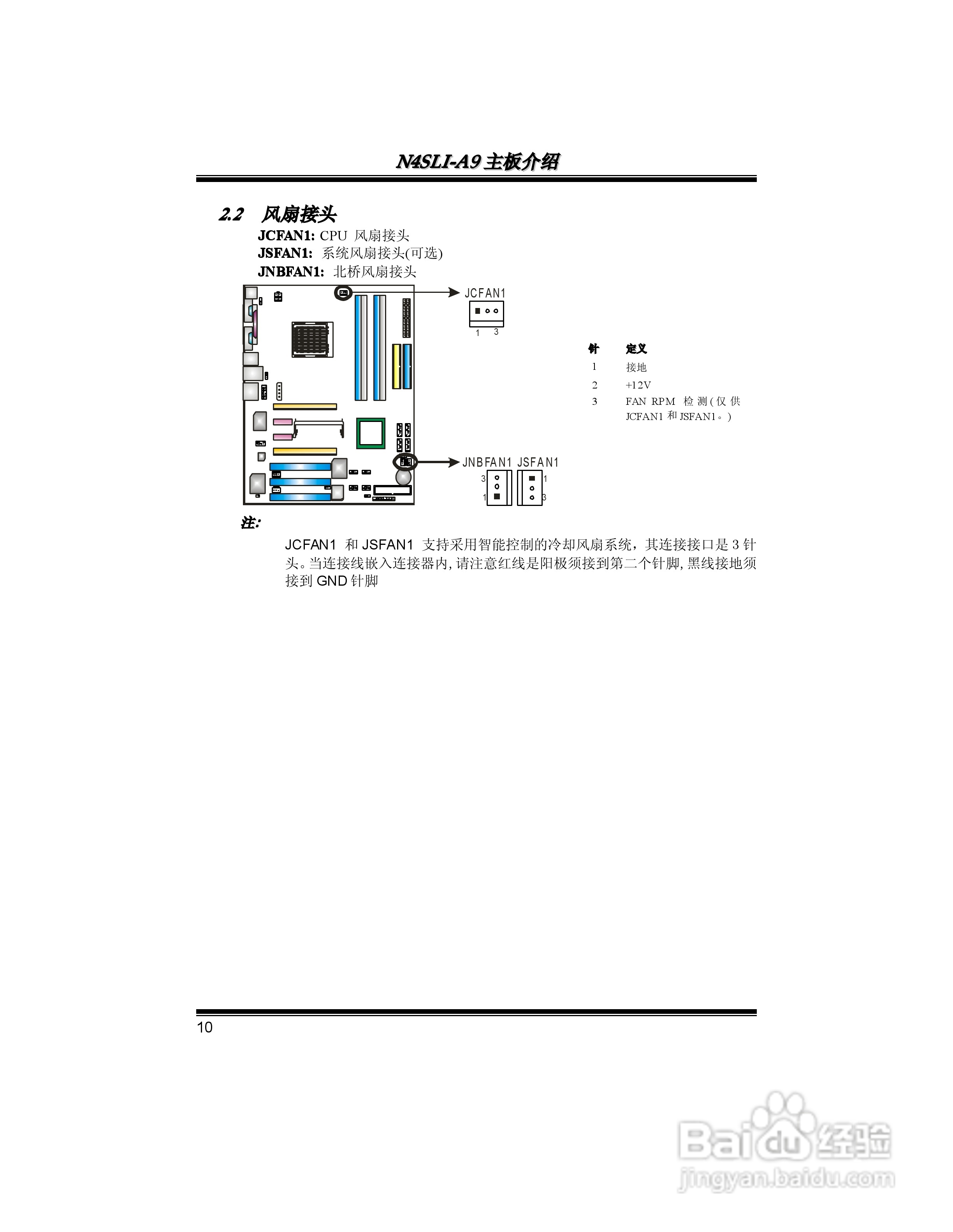 映泰N4SLI-A9型主板说明书:[2]