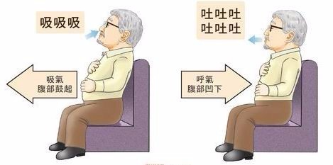 如何在生活中轻松养生？实用几招