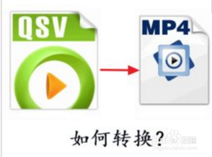 办公中的视频怎么在线转换的如QSV转MP4