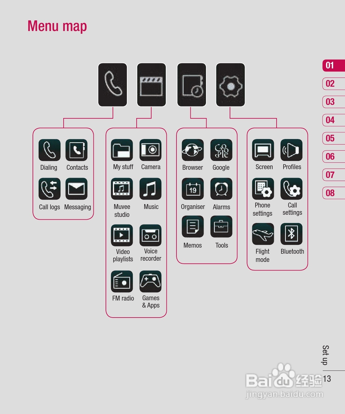 LG KU990手机使用说明书:[20]