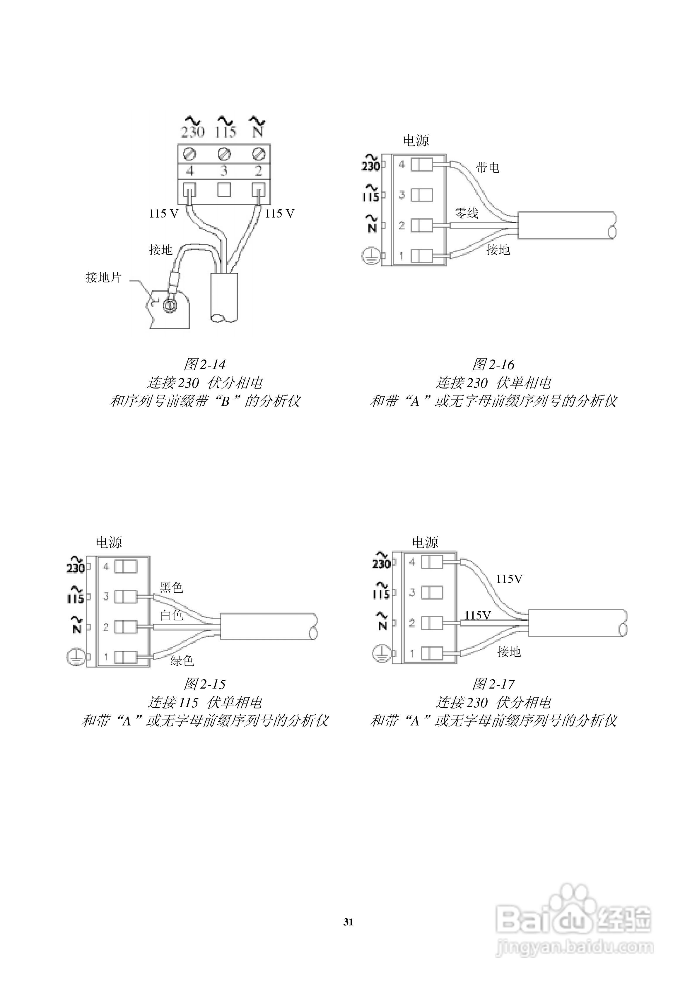 HACH P53型pH/ORP分析仪器操作手册:[4]