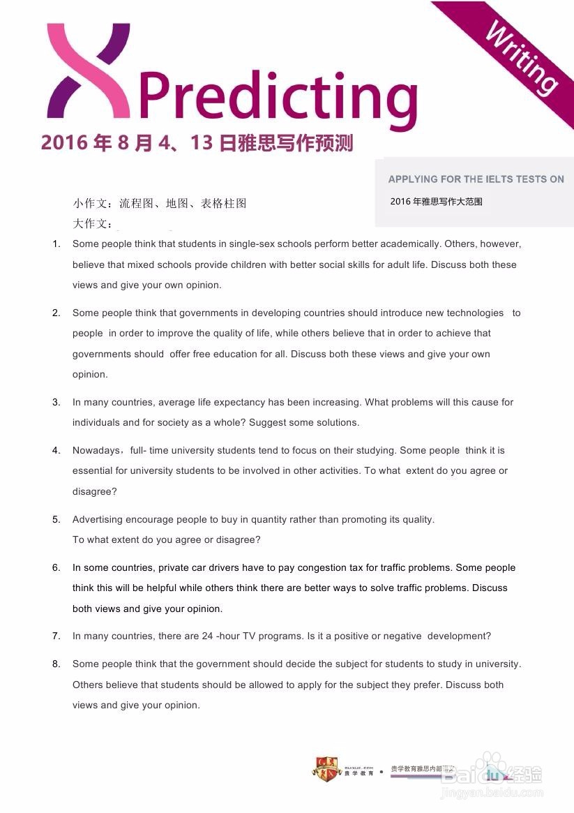 2016年8月雅思写作预测