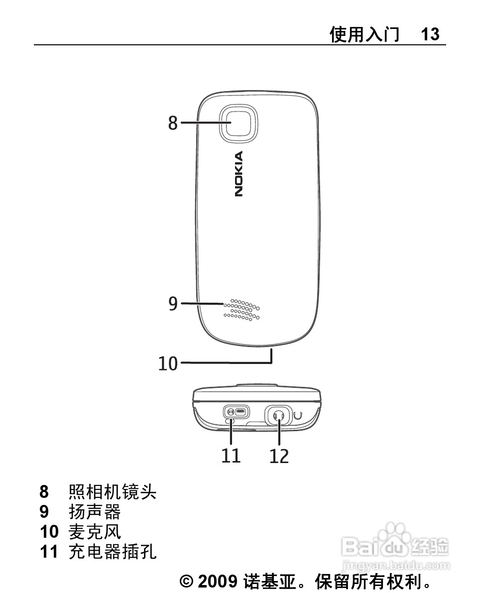 诺基亚Nokia 2220S手机使用说明书:[2]