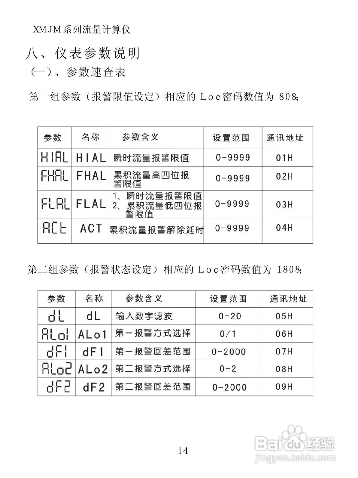 XMJ-M系列模拟量输入流量积算仪表使用说明书:[2]