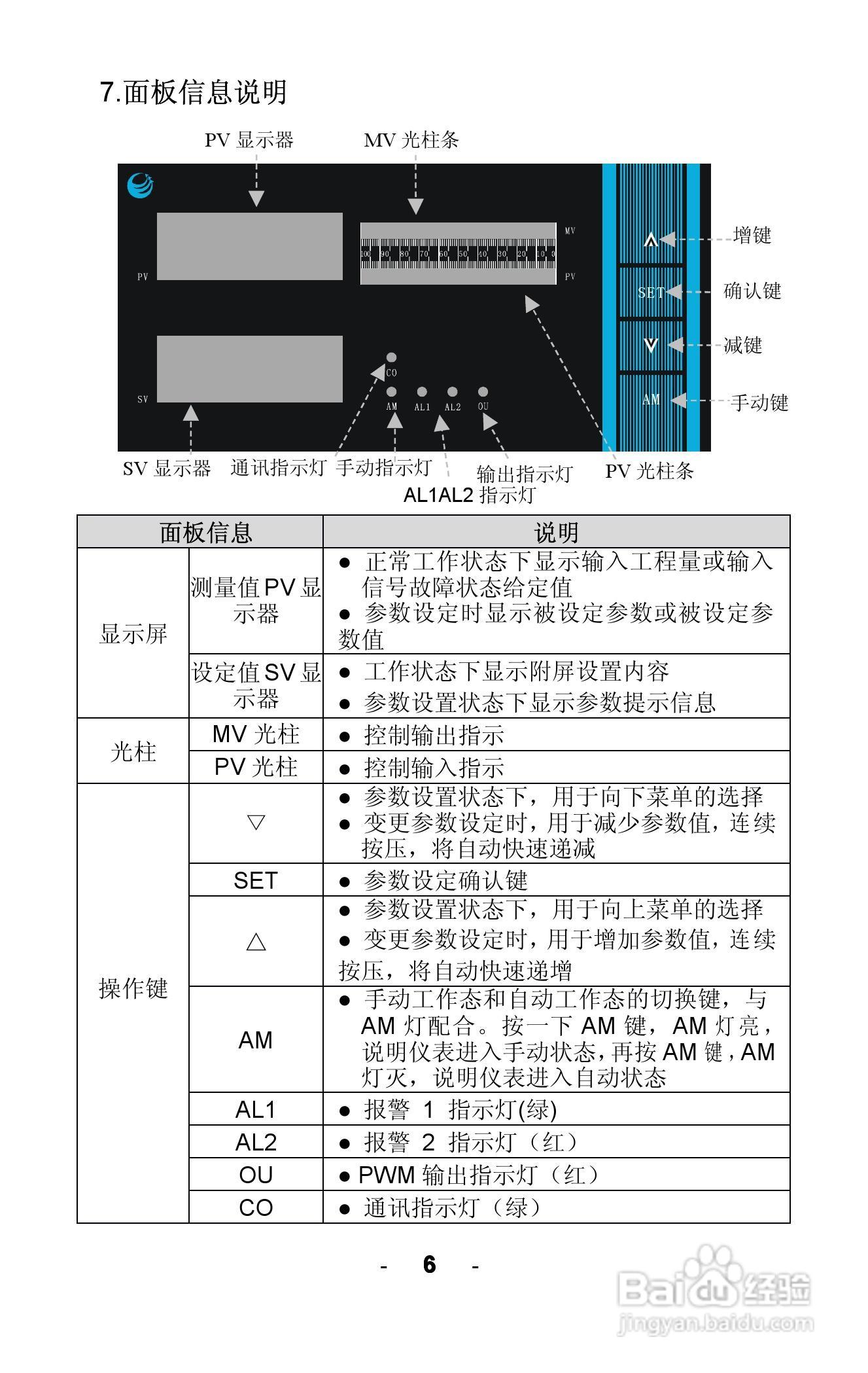AOGA5000 AOGA6000智能光柱PID调节器使用手册:[1]