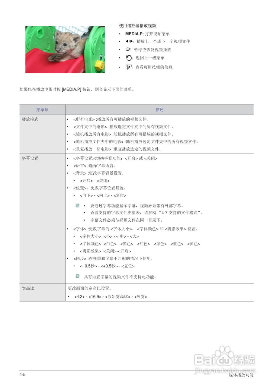 三星SP-M255W投影机使用说明书:[7]