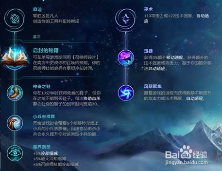 LOL冰鸟重回强势来袭