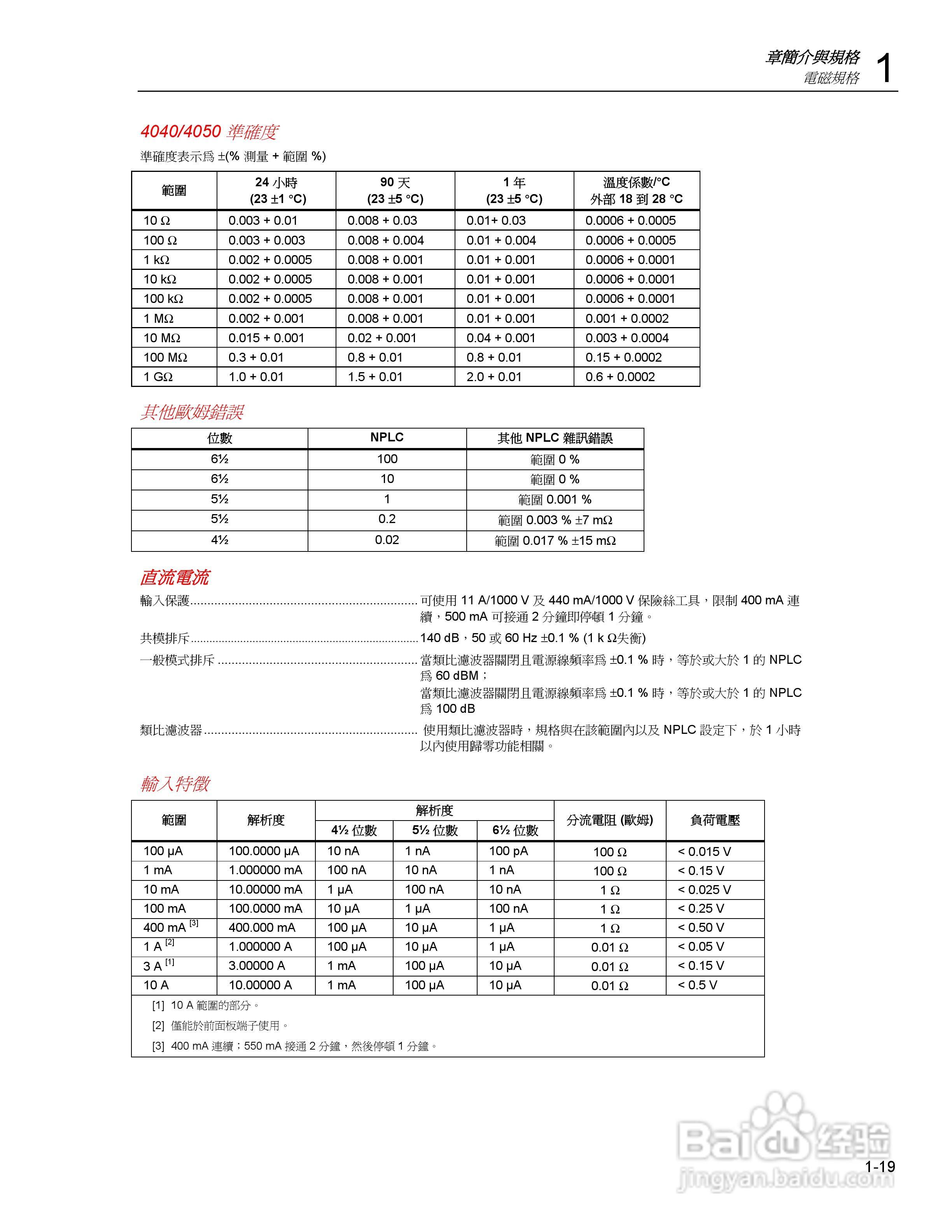 Tektronix DMM4040/4050数字万用表使用手册:[4]