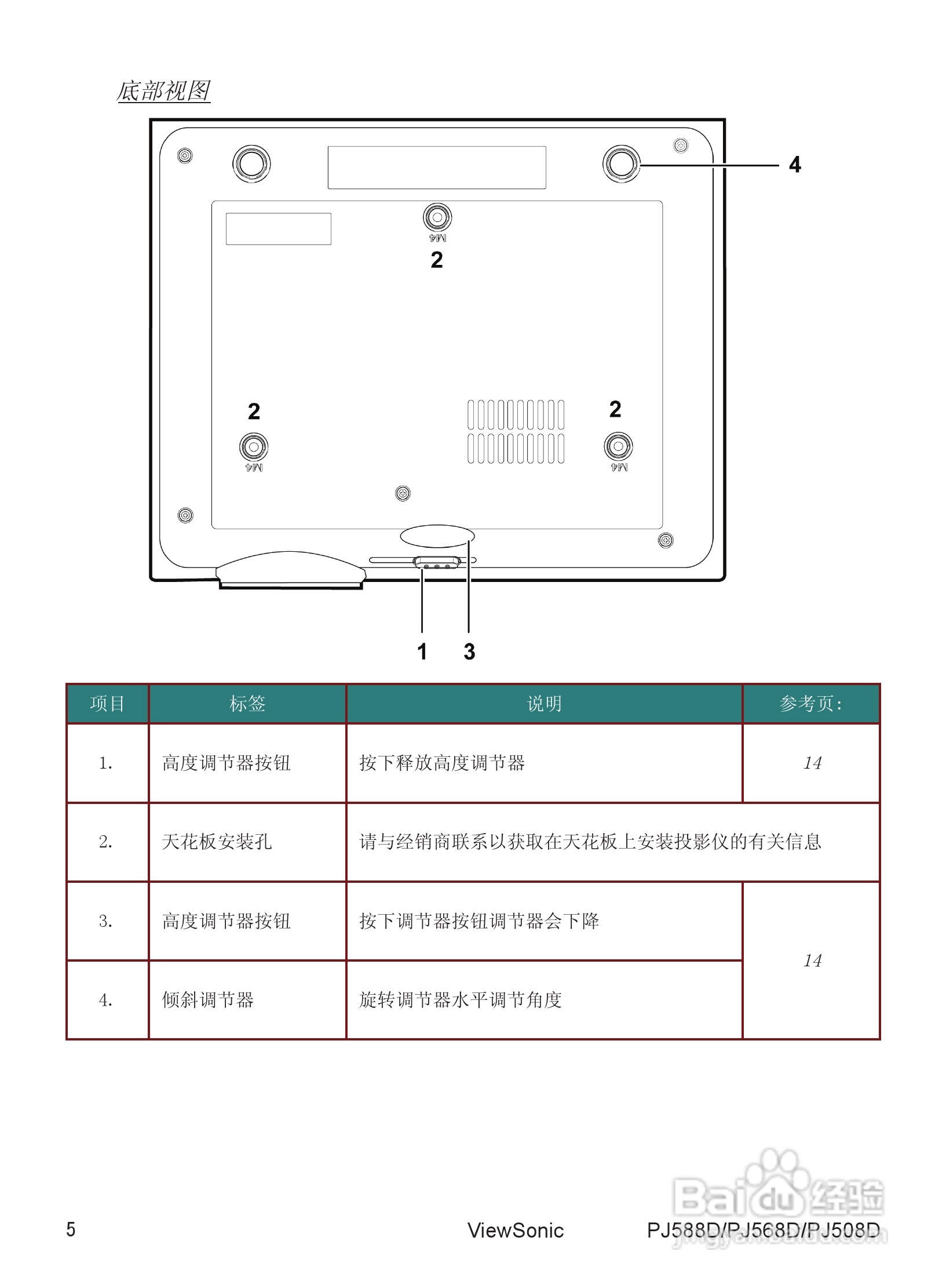 优派PJ508D投影机使用说明书:[2]