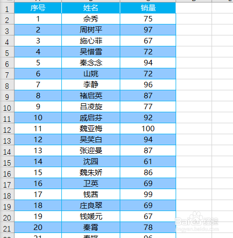 Excel表格如何快速隔行填充指定颜色