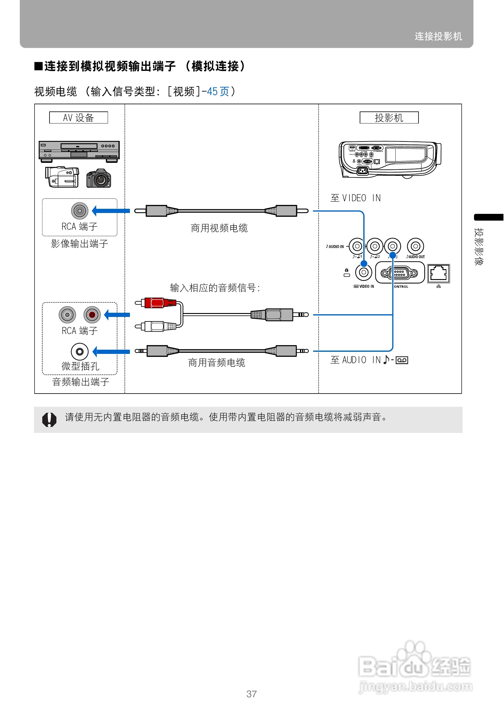 佳能WUX10投影仪使用说明书:[4]