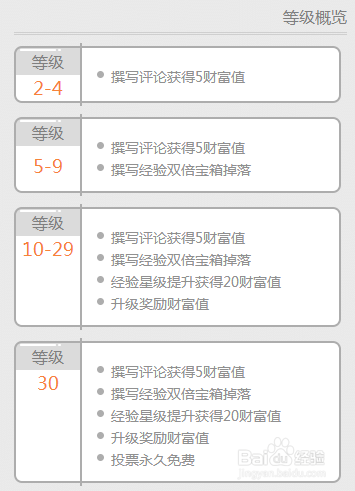 经验小蓝本后续升级安排