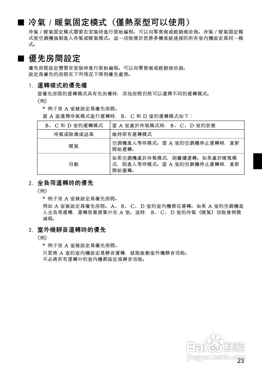 大金FTX(K)D50,60,71BVMT空调说明书:[3]