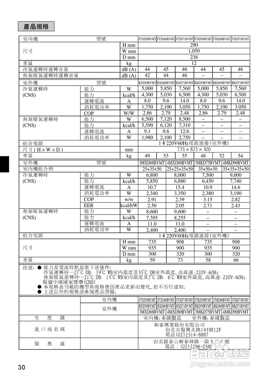 大金FTX(K)D50,60,71BVMT空调说明书:[4]