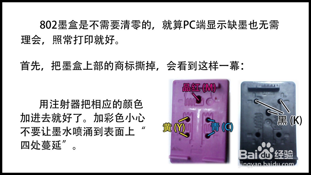 关于 HP 802s墨盒的加墨、拆解、维护和故障解析