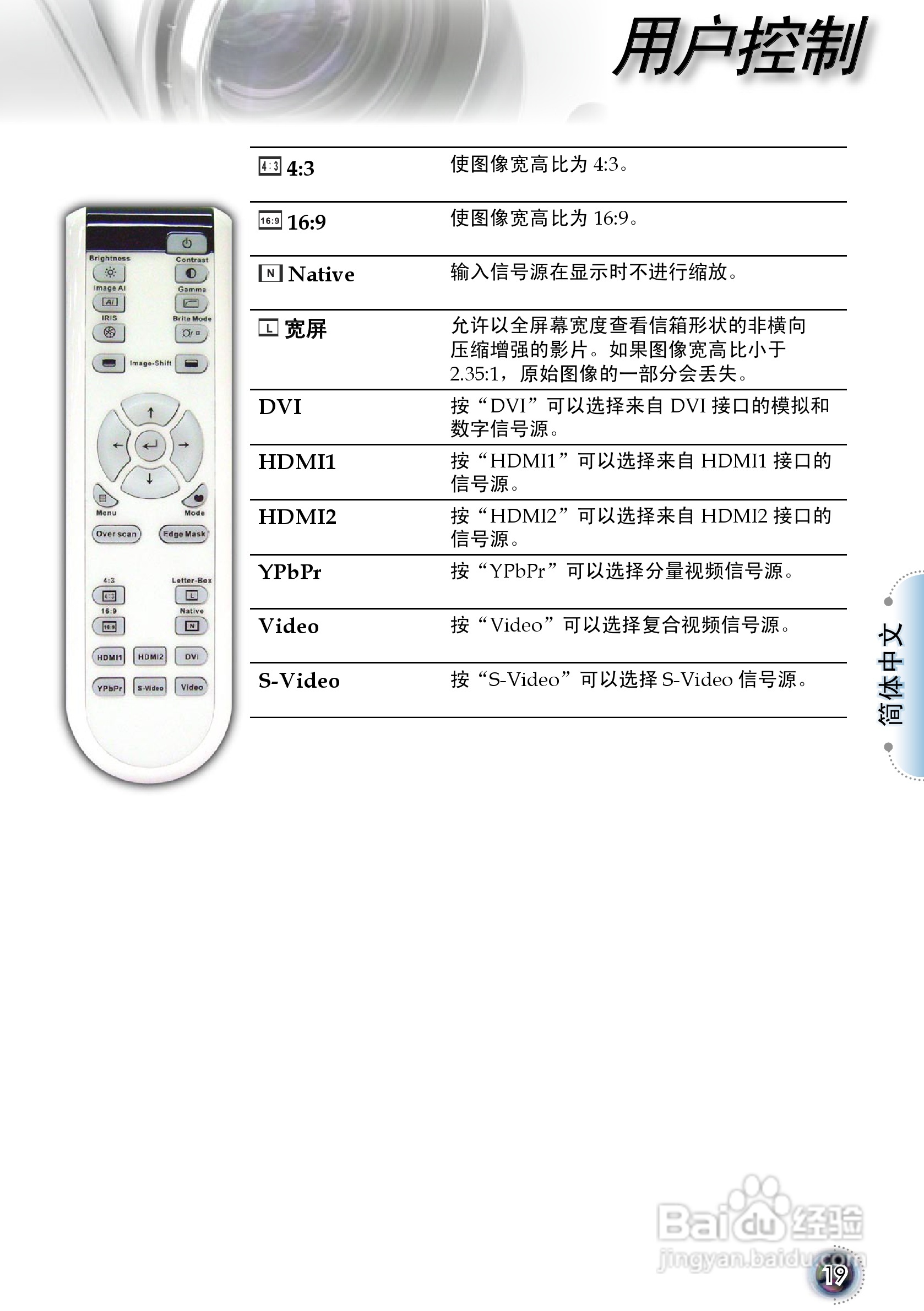 奥图码 HD80投影机说明书:[2]