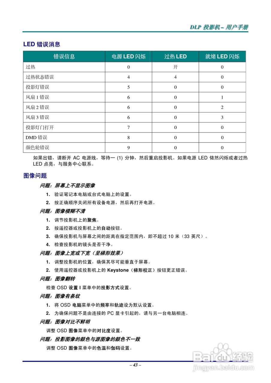 丽讯Vivitek D825ES投影机说明书:[5]