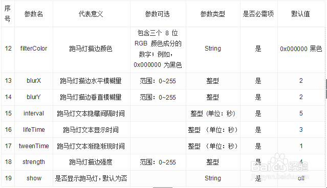 如何防止版权视频被录屏？
