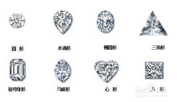 影响钻石价格的4C因素都有哪些