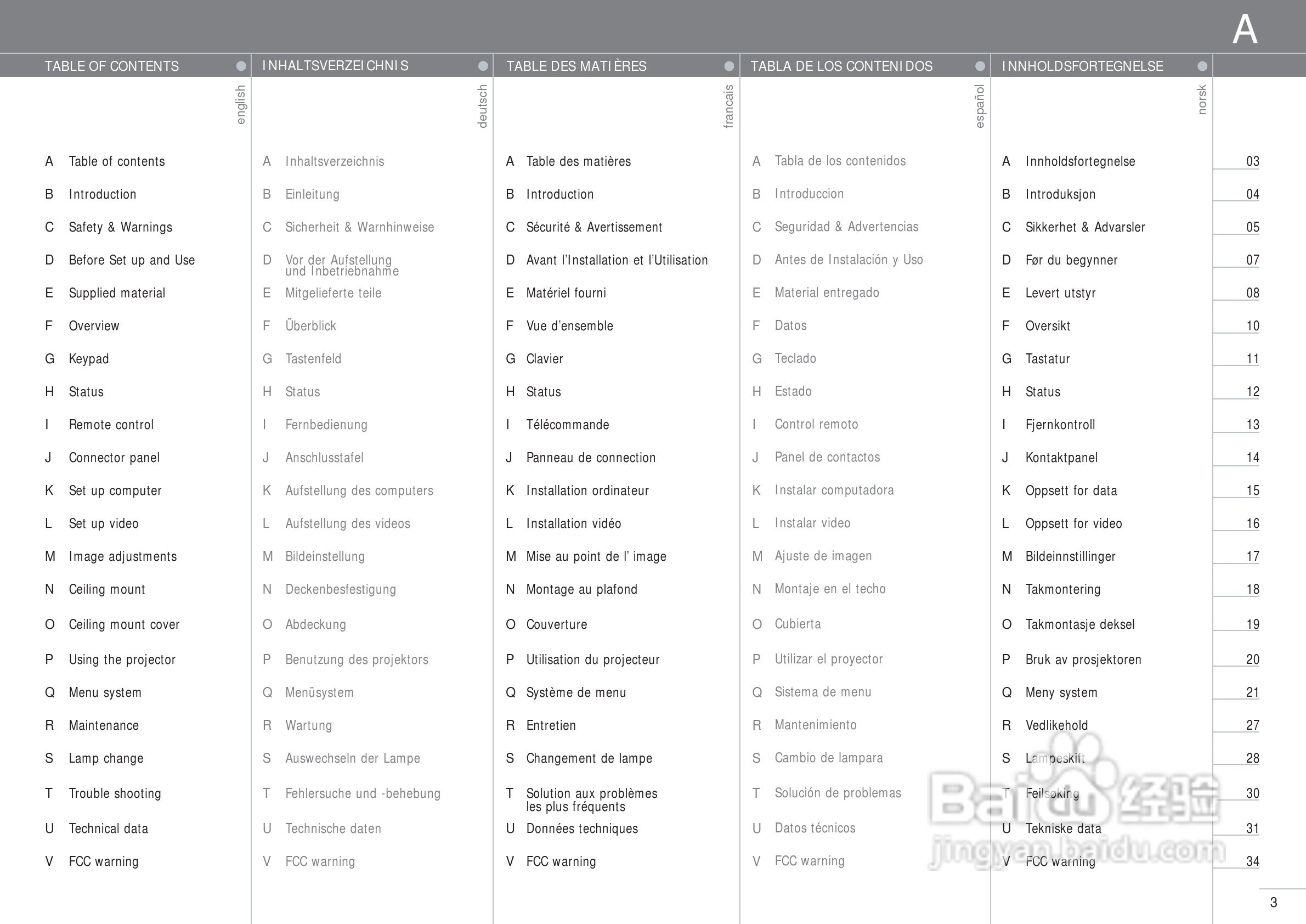 projectiondesign EVO XGA投影机说明书:[1]
