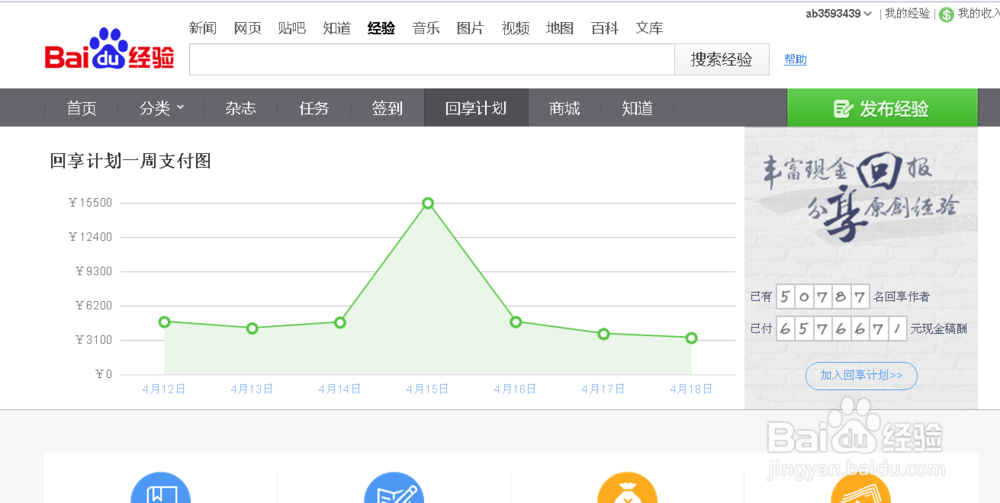 怎样玩转百度经验