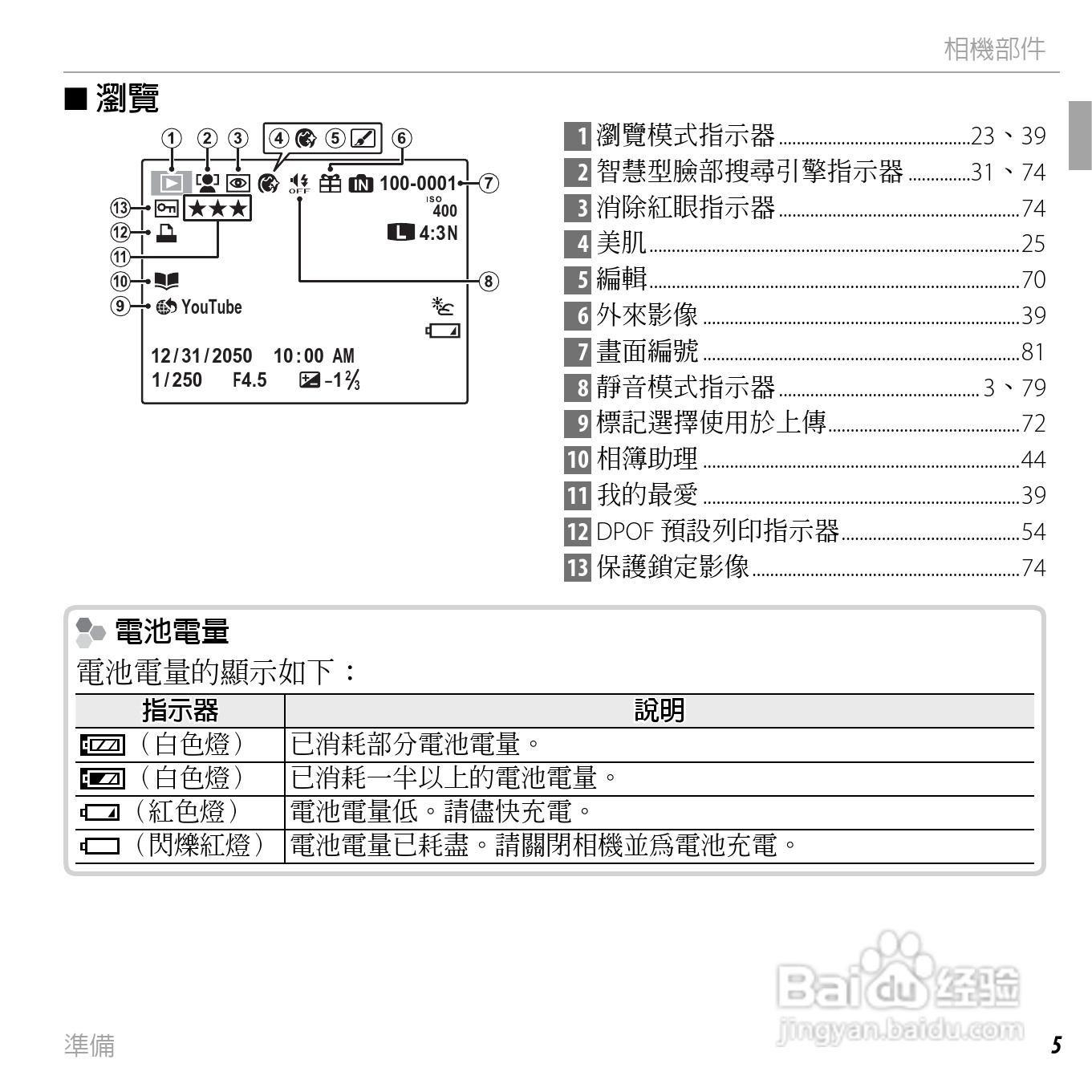 富士FINEPIX XP50数码相机说明书:[3]