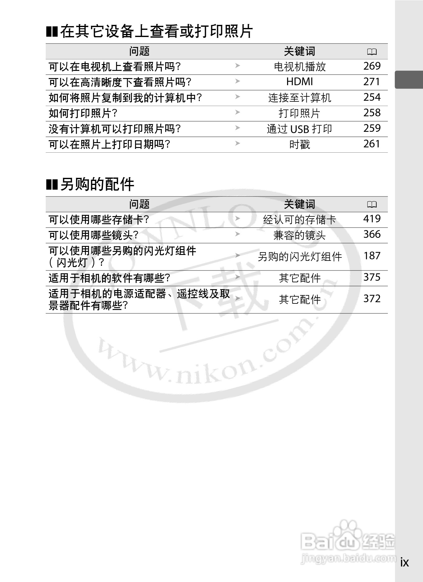 尼康D3S数码相机使用说明书:[2]
