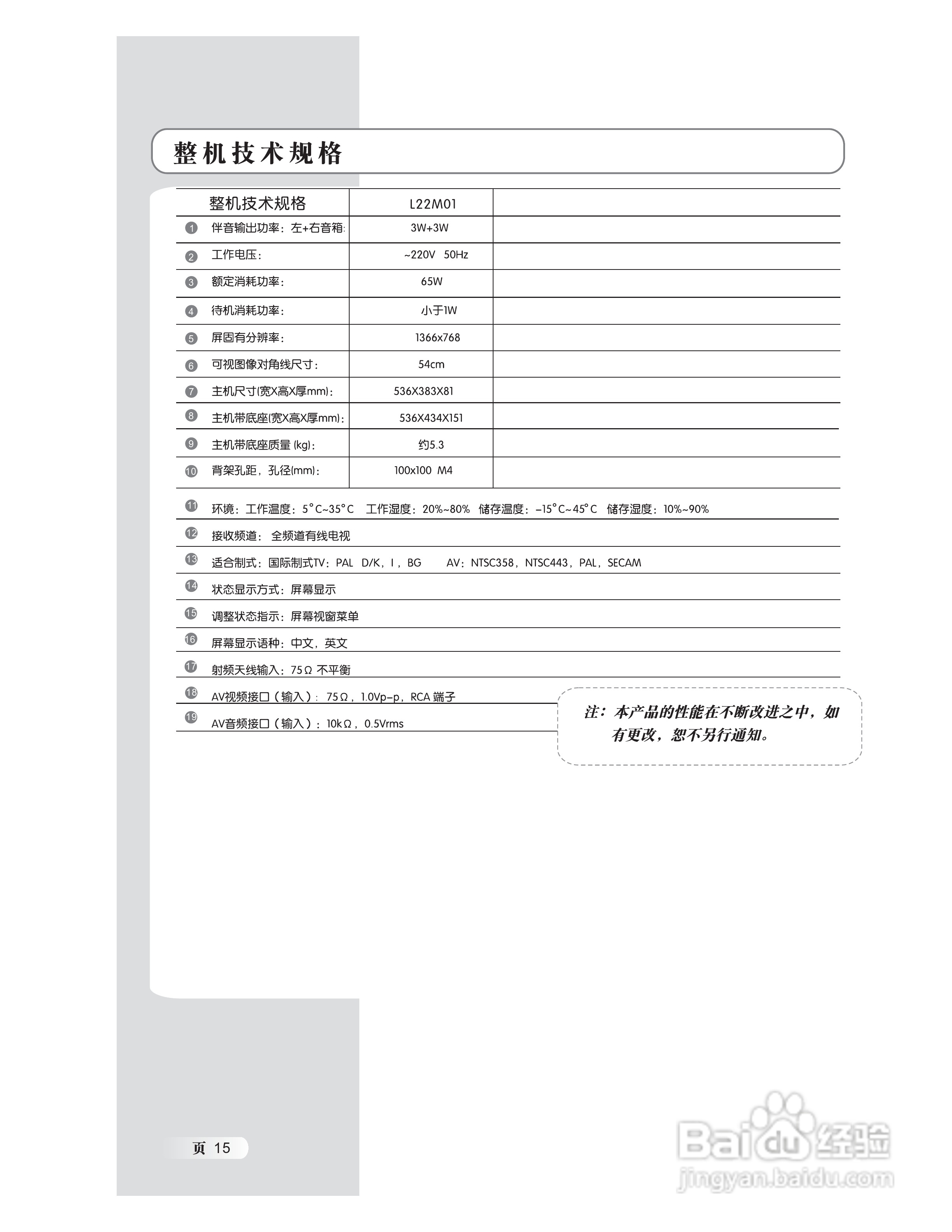 熊猫电子L22M01液晶彩色电视机说明书