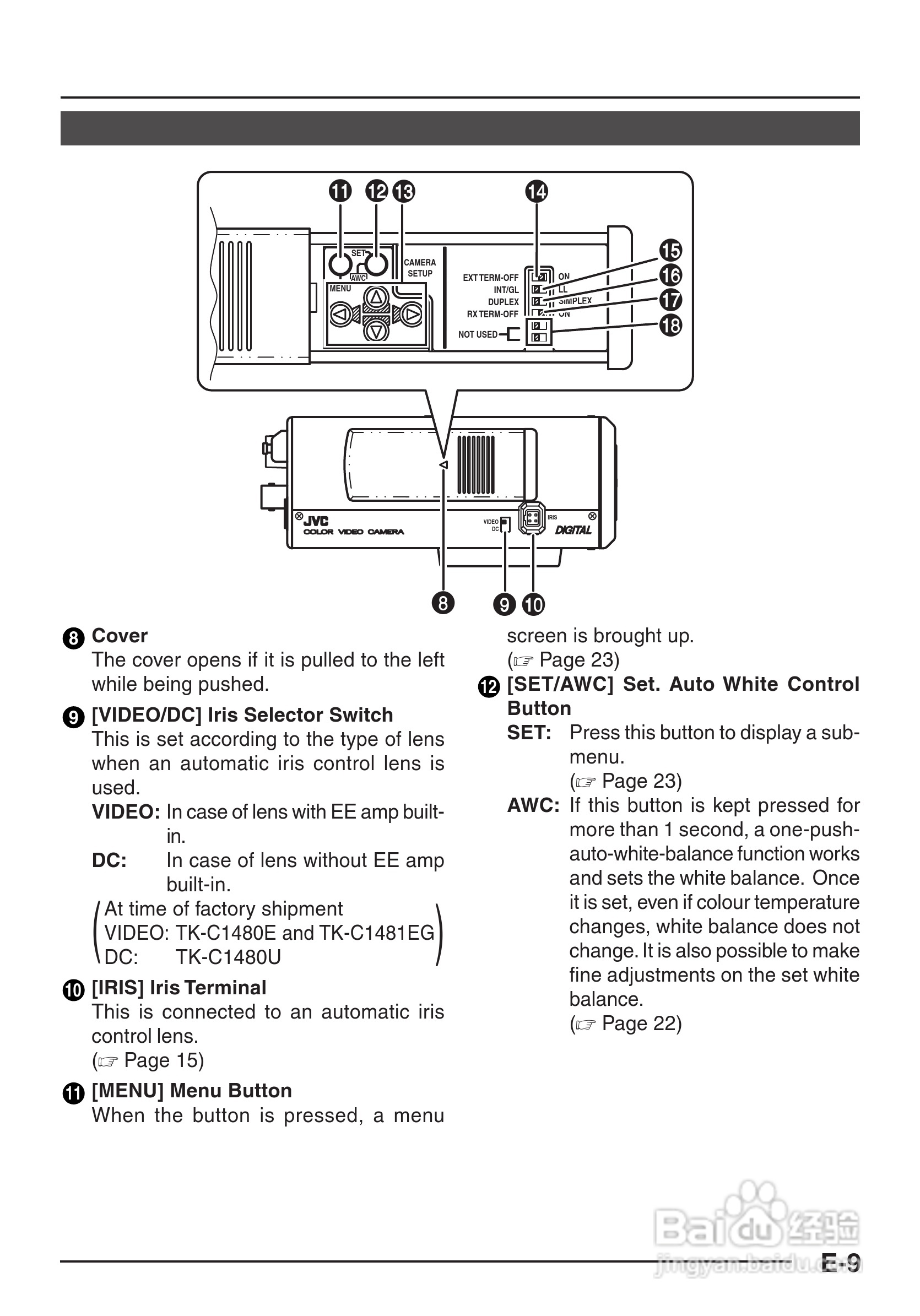 JVC TK-C1480/TK-C1481/COLOUR VIDEO CAMERA摄像机说:[1]