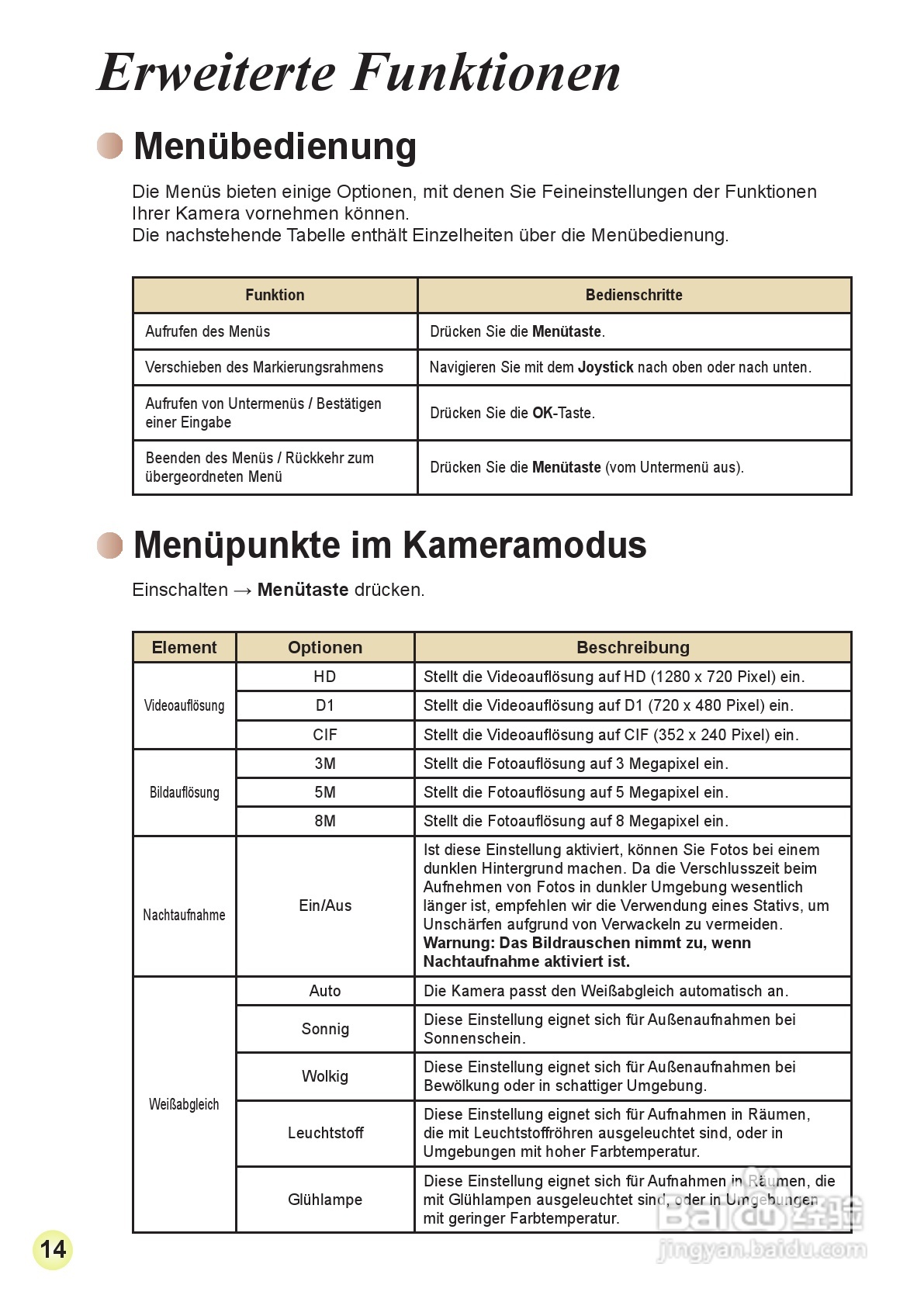 HD-DV摄像机用户手册:[5]