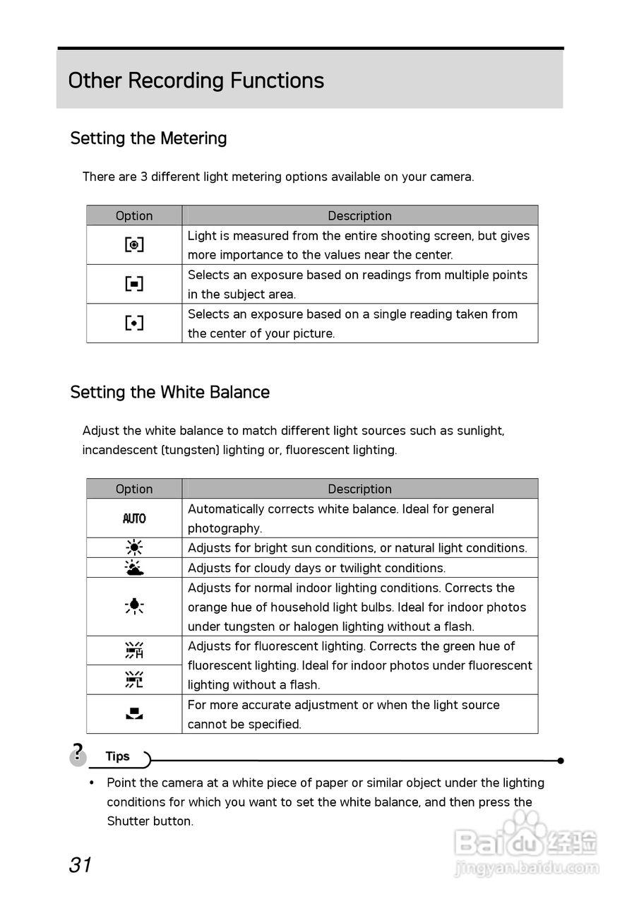 爱克发AgfaPhoto DC-1030i数码相机使用说明书:[4]