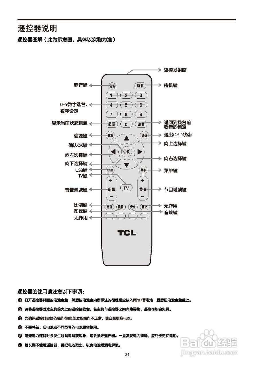 TCL王牌L19F11液晶彩电使用说明书