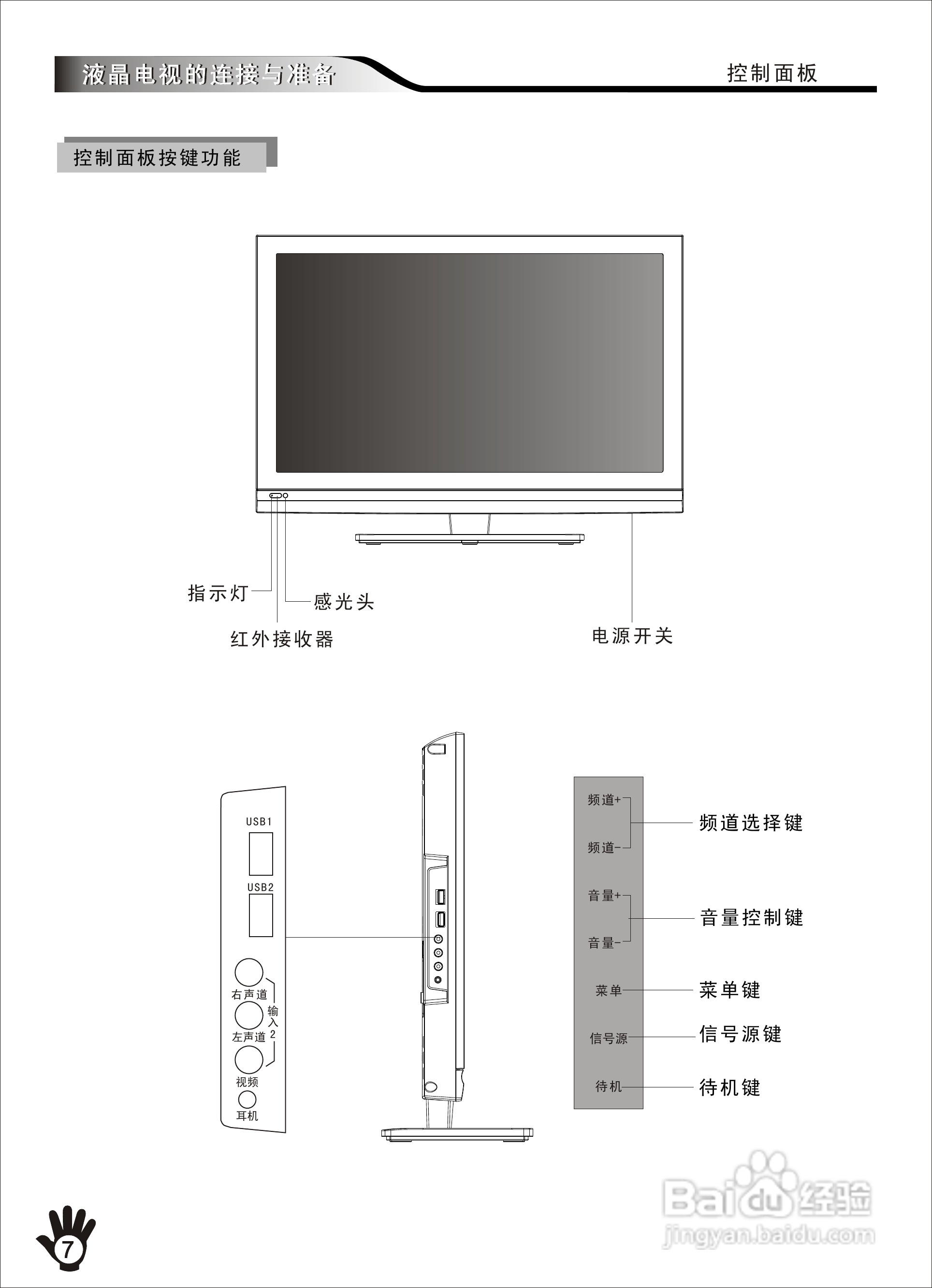 创维电视说明书图片