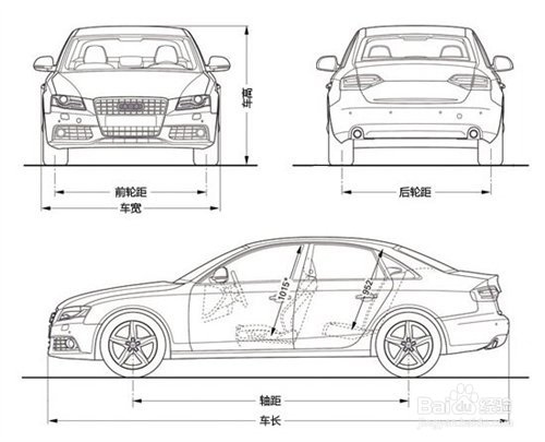 购车养车 