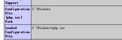 自定义配置PHP+Mysql时,配置不成功的解决方法