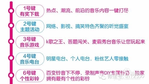 如何开通12530特级会员