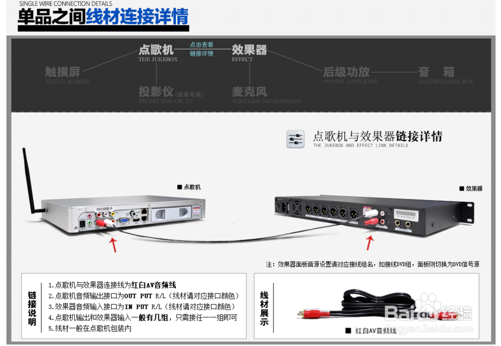 沸斯/FROSS卡拉OK点歌音响系统线材连接