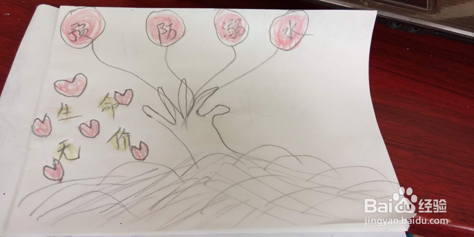 预防弱水的手抄报怎么做 三年级