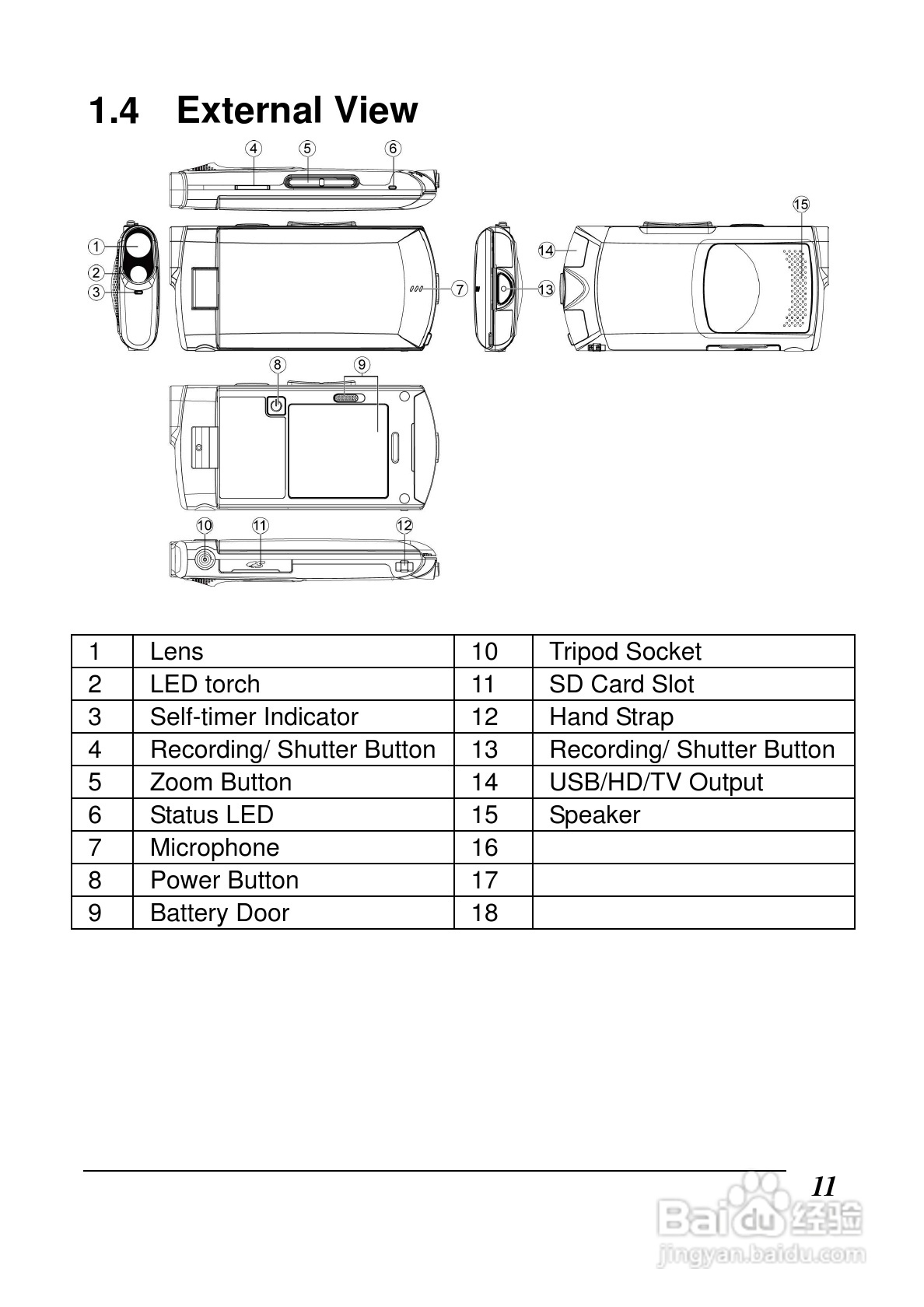 宝丽来ID820数码相机说明书:[2]