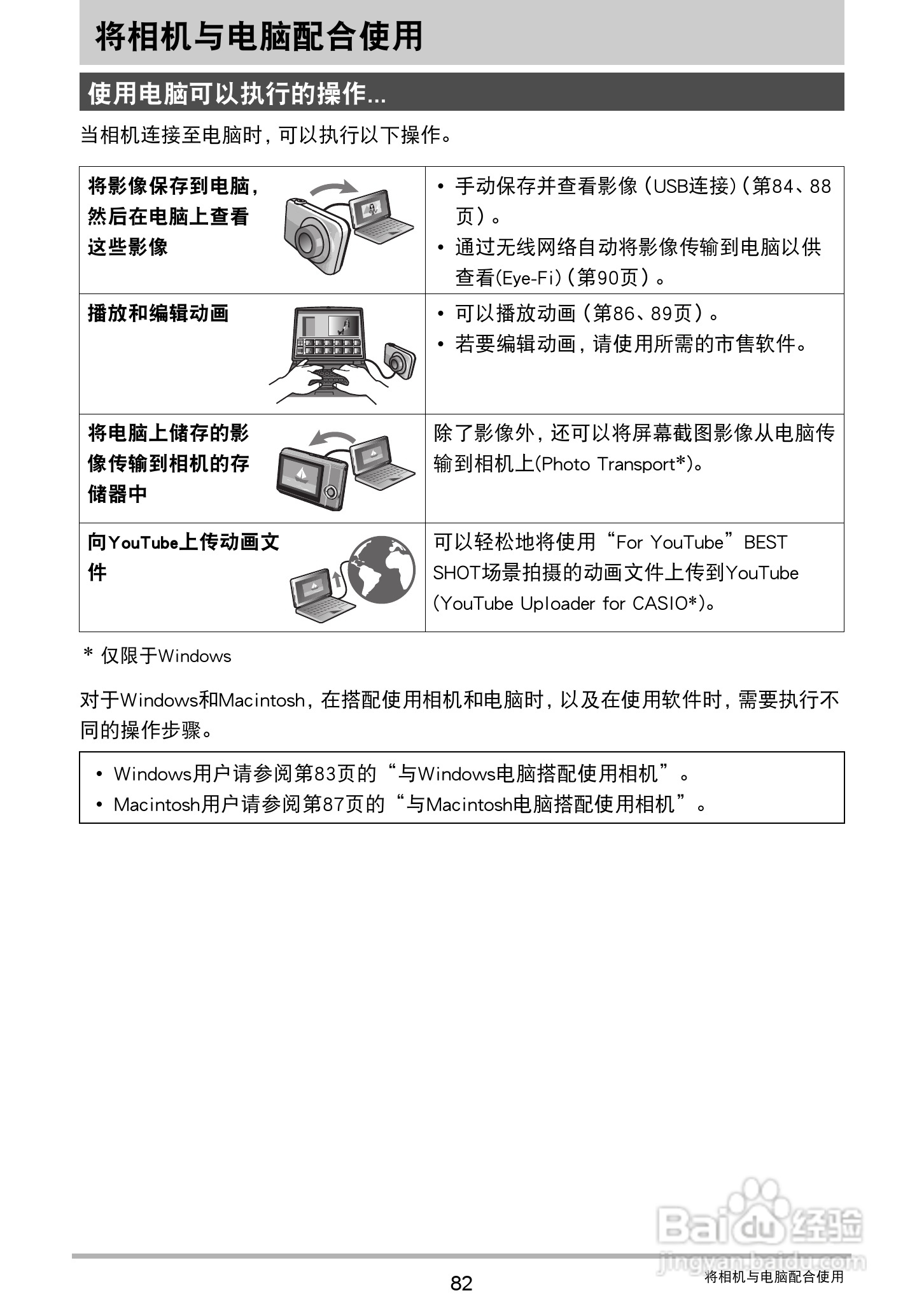 卡西欧EX-ZS200数码相机说明书:[9]