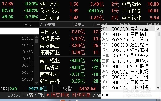 炒股软件新手必学