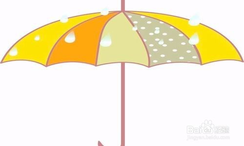 雷雨天气应该注意什么