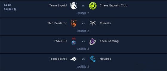 《DOTA2》TI9小组赛首日赛况分析