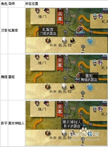 斩魂怎么学技能